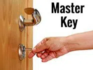 Safe Key Locksmith Service Lehigh Acres, FL 239-260-0739 - locksmith-7